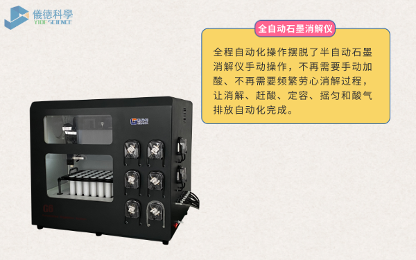 全自動石墨消解儀儀德