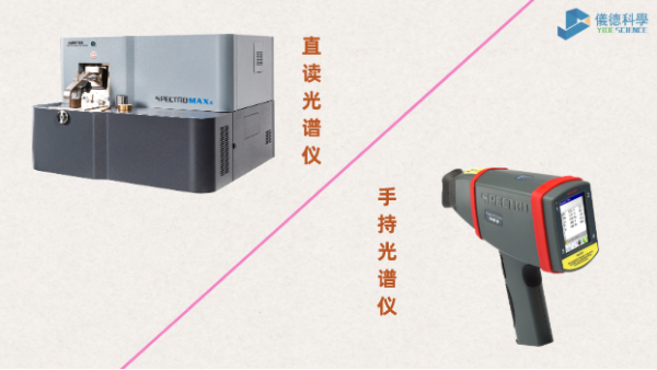 選擇困難？直讀光譜儀和手持式光譜儀大對比，總有適合的